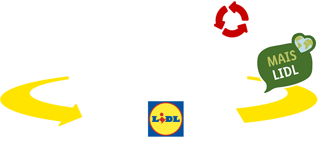 TransforMAR